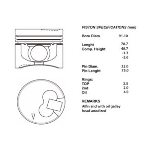 Kit pistoni compl. std  
