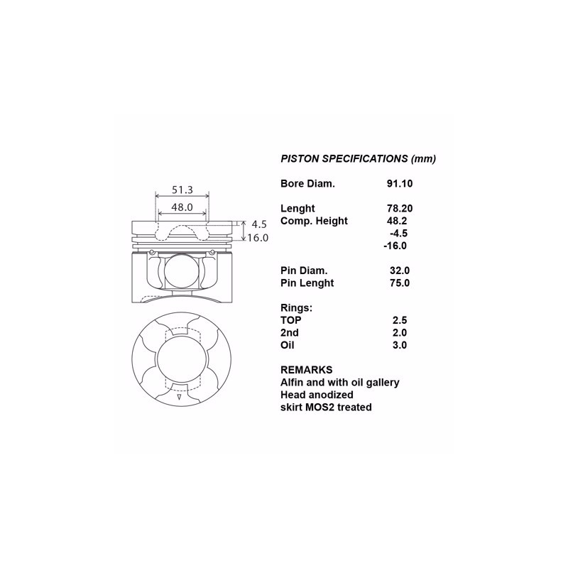 Serie pistoni motore completi std