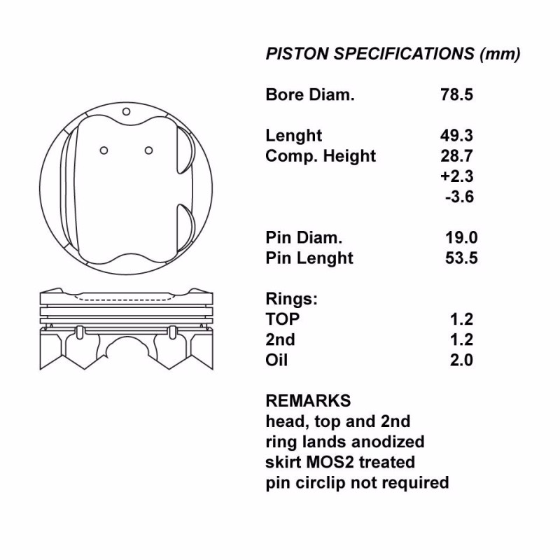 Serie pistoni motore completi 050 euro5