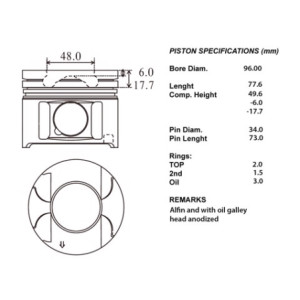 Kit pistoni compl. std  