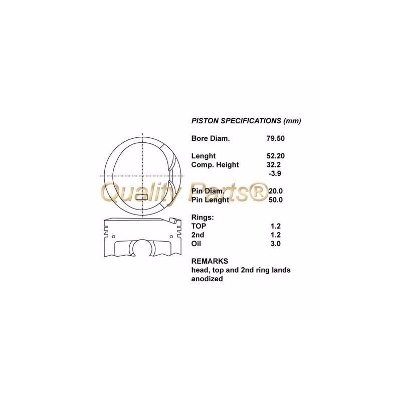 Kit pistoni motore 5/10 3zzfe
