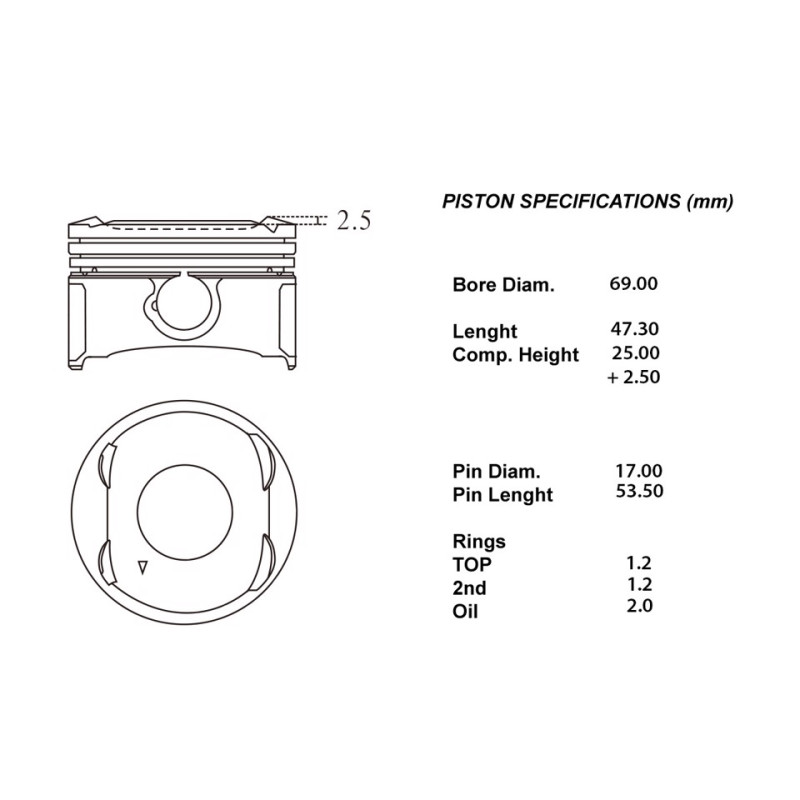 Serie 4 pistoni mot.compl.050