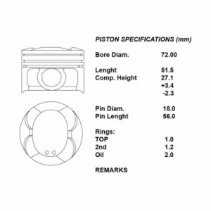 Kit pistoni motore fortwo 1.0i