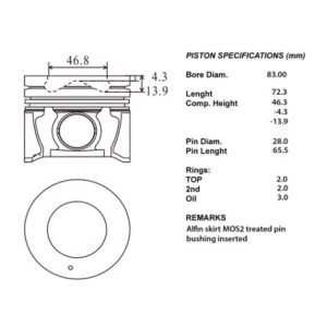 Serie pistoni motore completi std