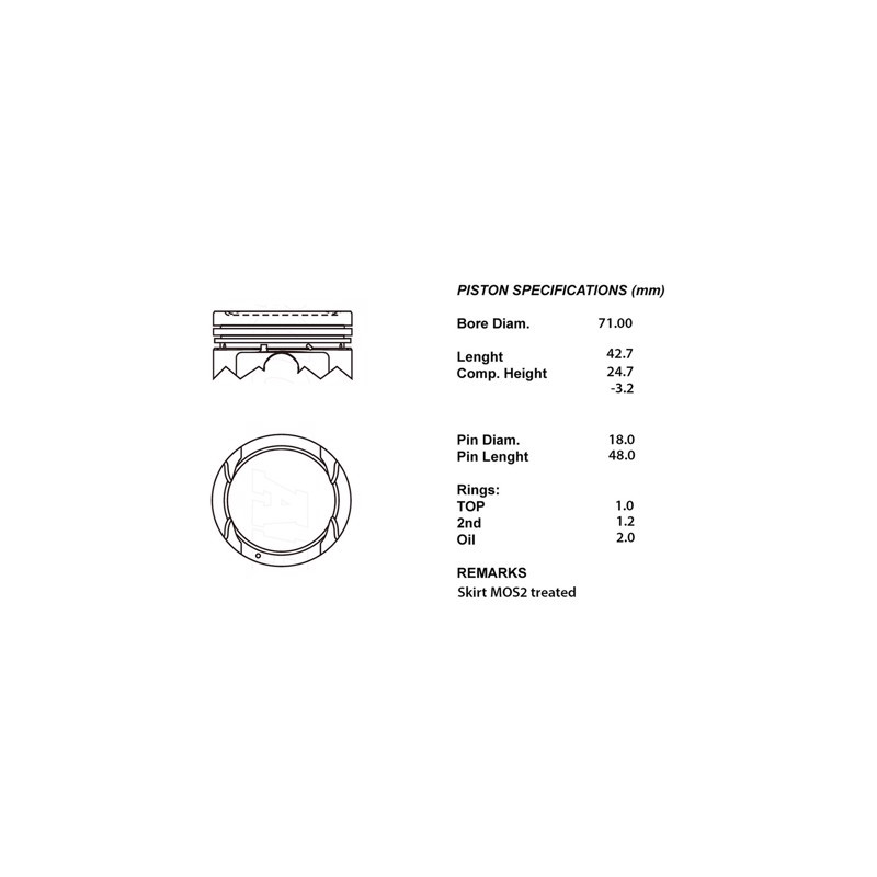 Serie pistoni motore completi std